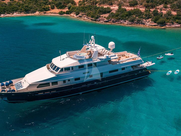 MAGIX Heesen Anchor MAGIX Heesen Anchor