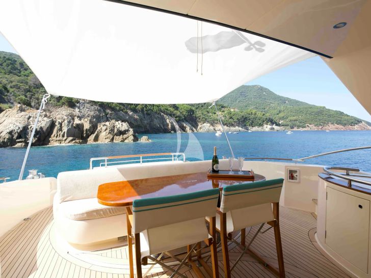 MICLA`S III Riva 72 Splendida - aft deck MICLA`S III Riva 72 Splendida - aft deck