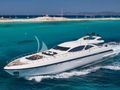 MRS GREY Mangusta 130 - main profile MRS GREY Mangusta 130 - main profile
