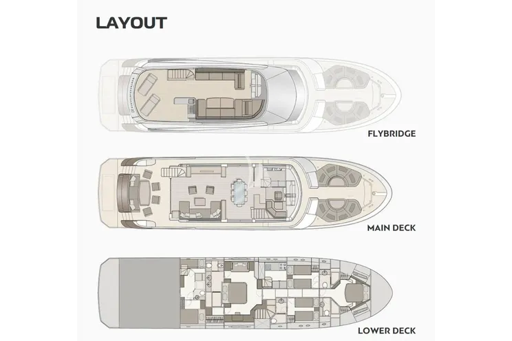 Layout for NAYLA Monte Carlo 75 - layout