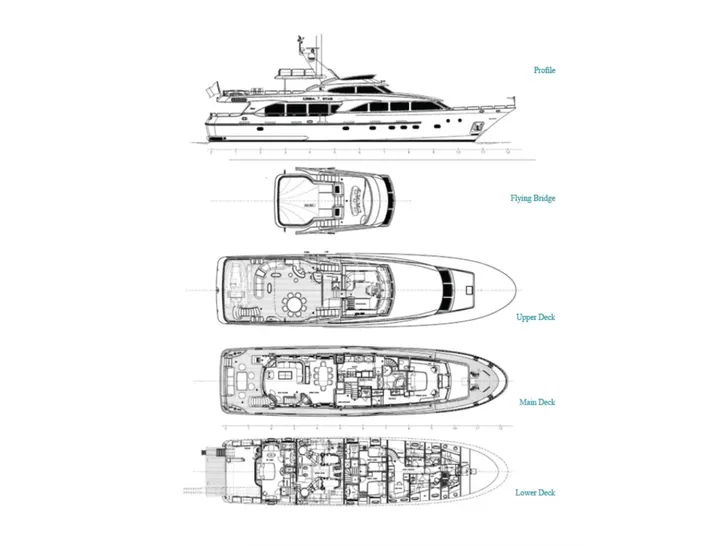 NEW STAR Benetti Tradition 100 - layout NEW STAR Benetti Tradition 100 - layout