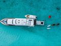 NEXT CHAPTER Hargrave 97 RPH - aerial top shot with water toys NEXT CHAPTER Hargrave 97 RPH - aerial top shot with water toys