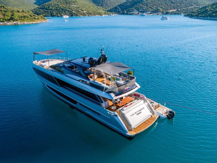 NO STRESS 888 Riva Corsaro 100 - aerial shot NO STRESS 888 Riva Corsaro 100 - aerial shot
