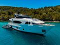 NOVELA CBI Navi Custom 30m - profile NOVELA CBI Navi Custom 30m - profile