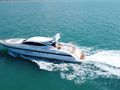 ONLY ONE Overmarine Mangusta 92 - cruising profile ONLY ONE Overmarine Mangusta 92 - cruising profile