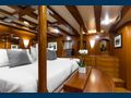 OVER THE RAINBOW Dickie and Sons 115 Master Stateroom