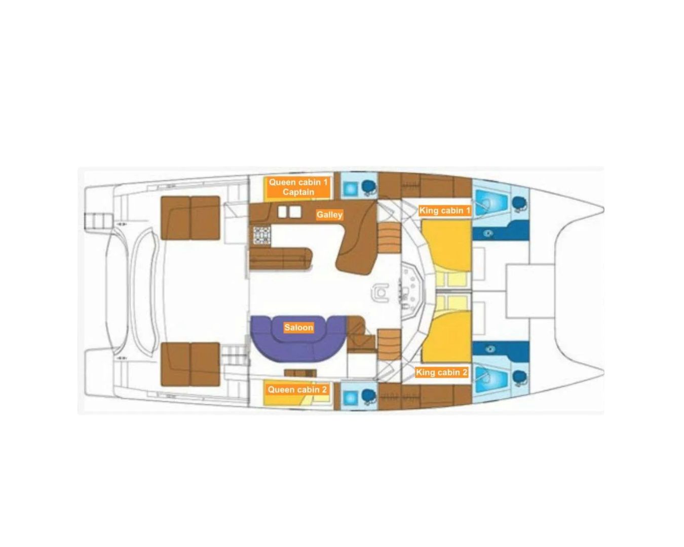 Layout for PANDORA Alliaura Marine Privilege 48 - cabin layout