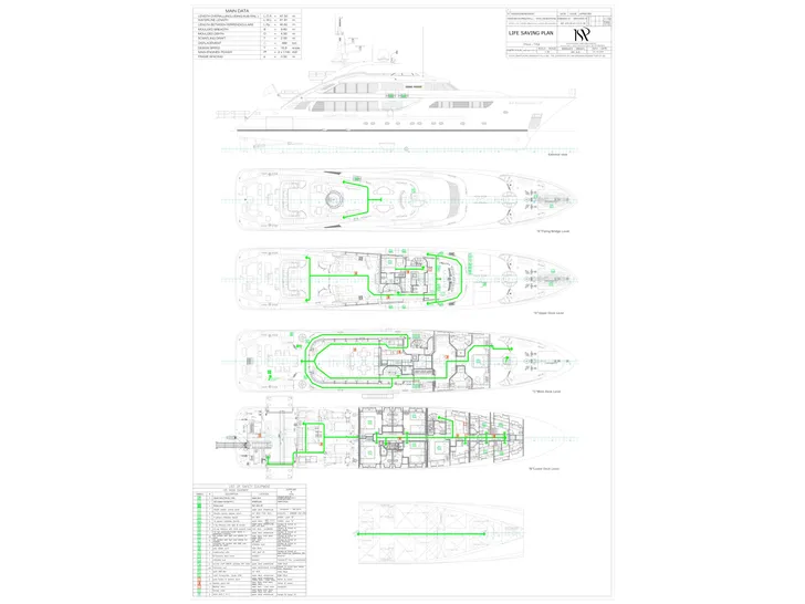 PENELOPE ISA 470 - layout PENELOPE ISA 470 - layout