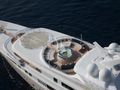 PLAN B ADM 73m - sun deck lounge and jacuzzi top shot PLAN B ADM 73m - sun deck lounge and jacuzzi top shot