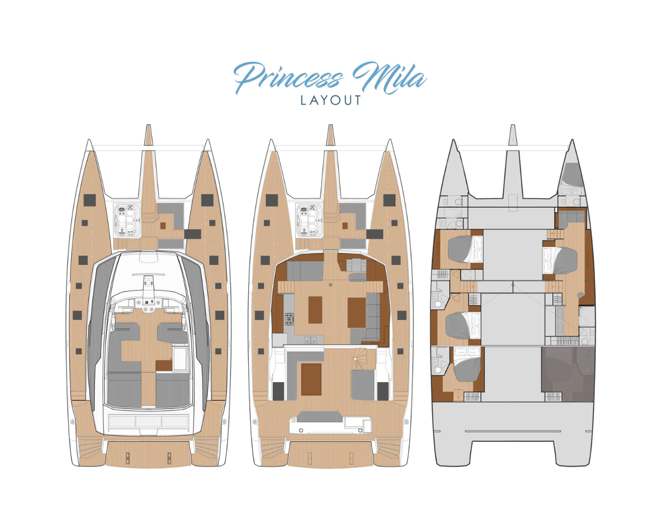 PRINCESS MILA Fountaine Pajot Alegria 67 - Layout