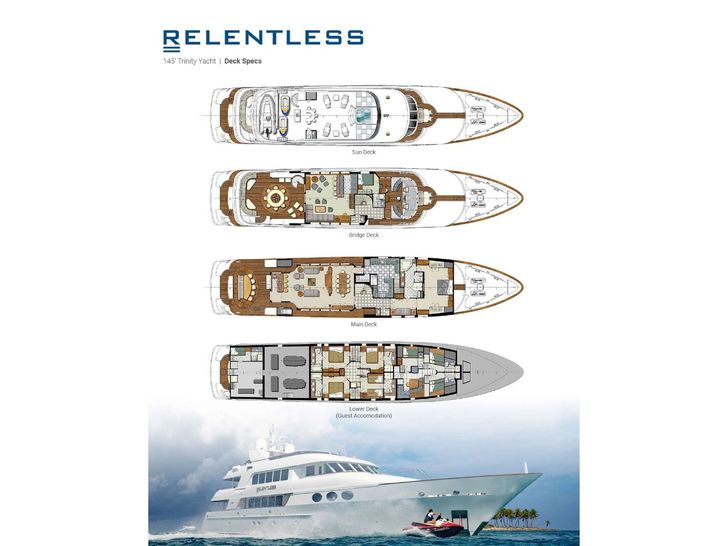 RELENTLESS Trinity 145 - layout RELENTLESS Trinity 145 - layout