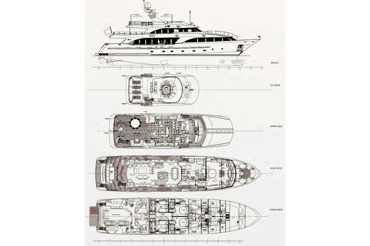 Layout for RIVA I Benetti Classic 120 - layout