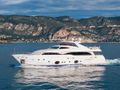 ROBUSTO Ferretti Custom Line 112 Next - side profile ROBUSTO Ferretti Custom Line 112 Next - side profile