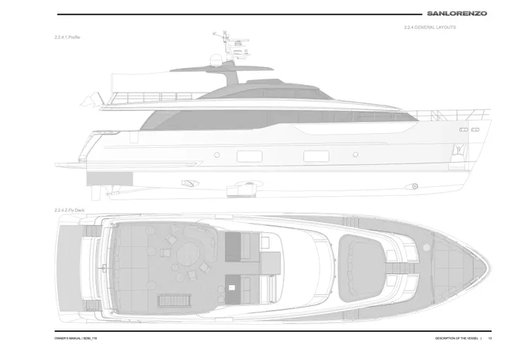 Layout for SAL Sanlorenzo SD90 - layout 1