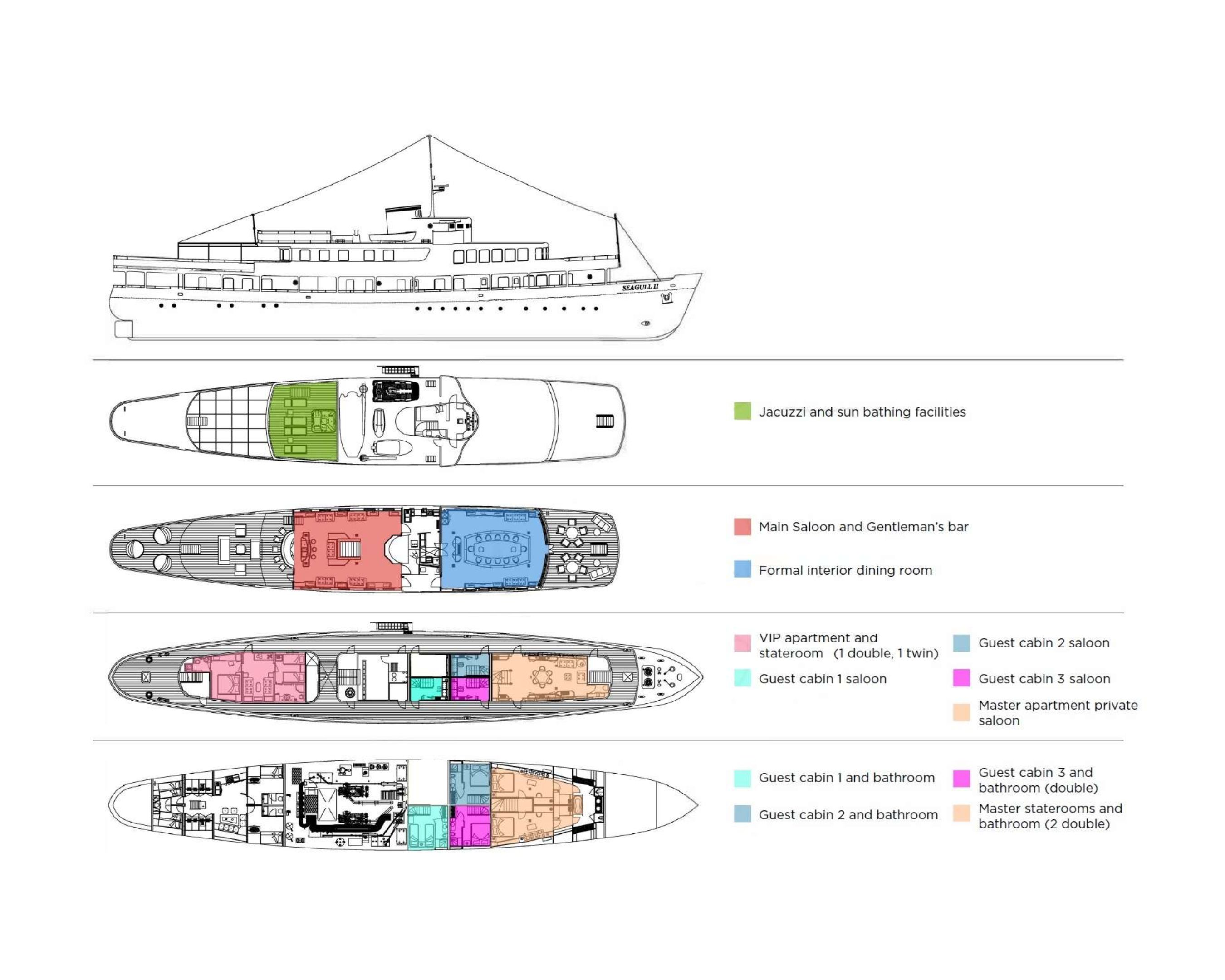 SEAGULL II Uljanik 50m - layout