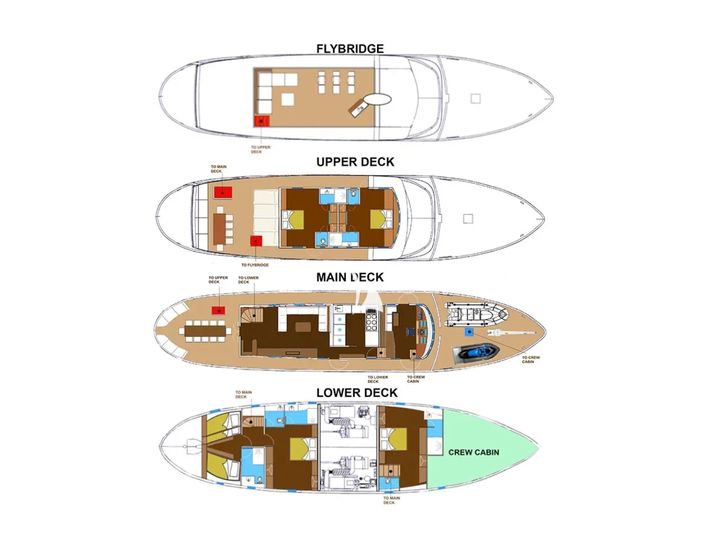 SEMAYA 31m Navetta - layout SEMAYA 31m Navetta - layout
