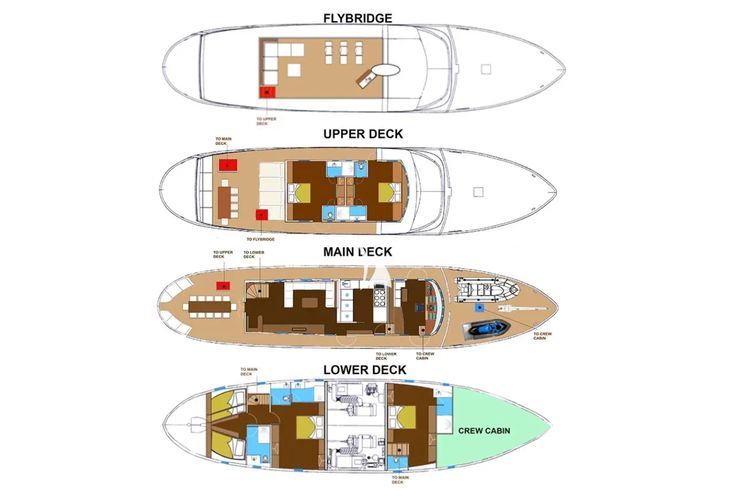 Layout for SEMAYA 31m Navetta - layout
