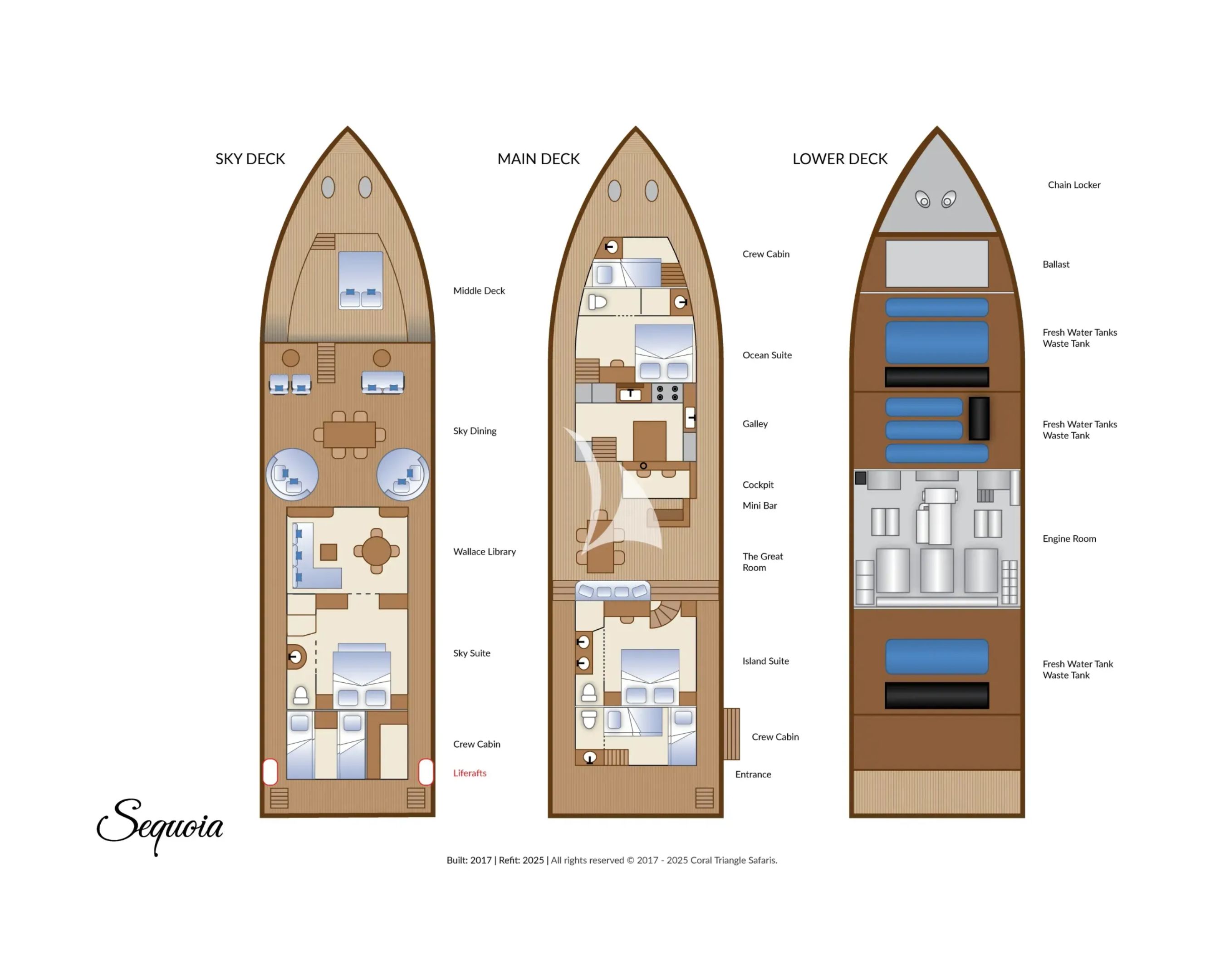 Layout for SEQUOIA Phinisi 30m - layout