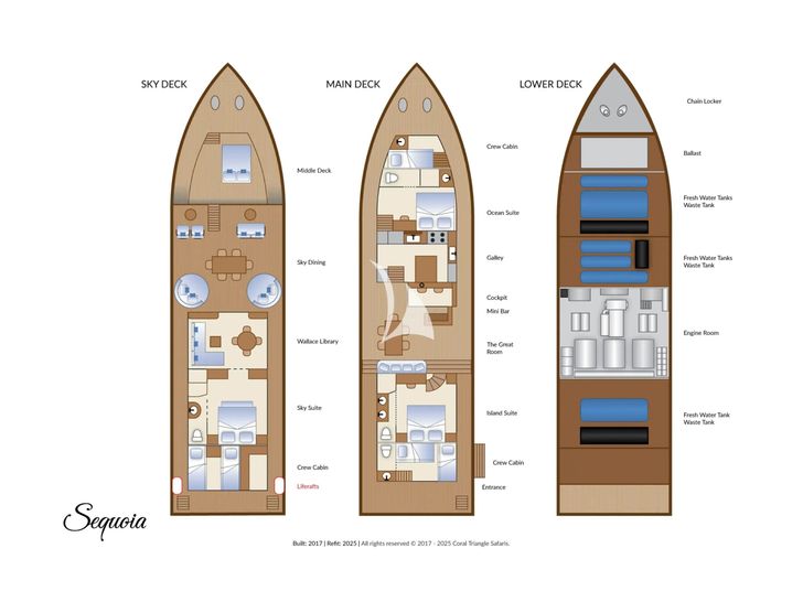 SEQUOIA Phinisi 30m - layout SEQUOIA Phinisi 30m - layout