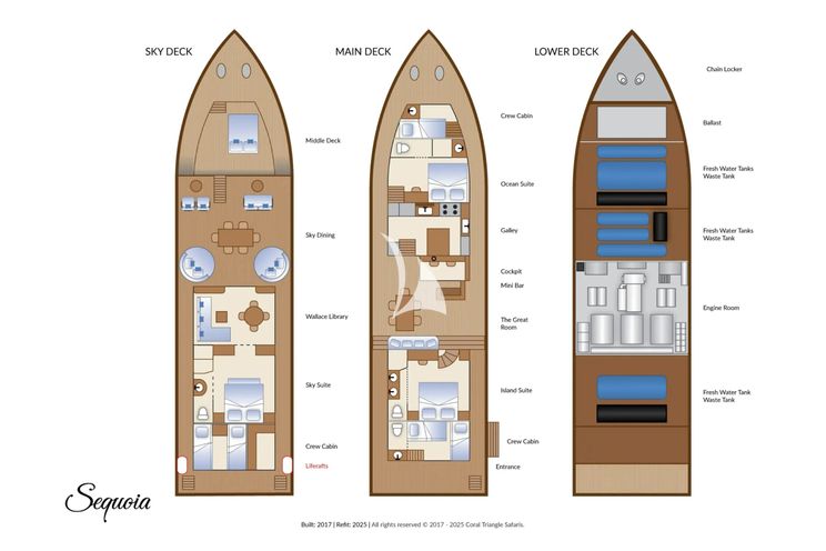 Layout for SEQUOIA Phinisi 30m - layout