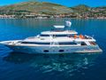 SEVENTH SENSE Ferretti 33m - anchored profile SEVENTH SENSE Ferretti 33m - anchored profile