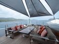 STARBURST III Bilgin Yachts 47 Shaded Sundeck Seating