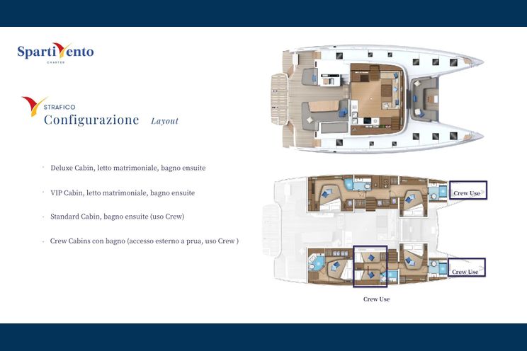 Layout for STRAFICO Lagoon 55 catamaran yacht layout