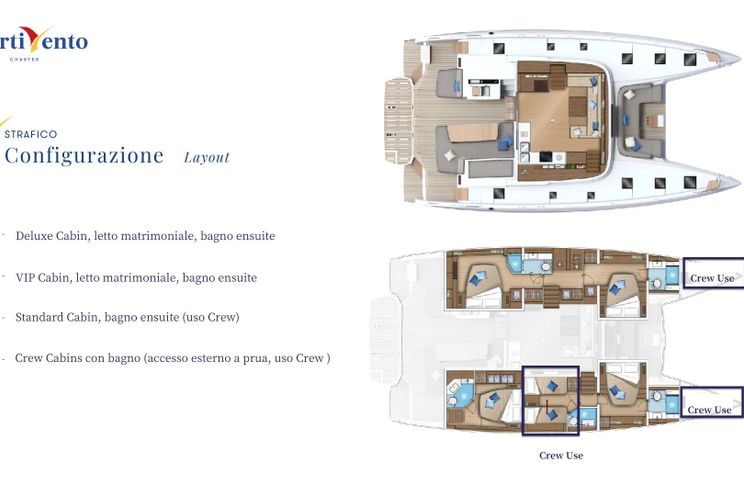 Layout for STRAFICO Lagoon 55 catamaran yacht layout