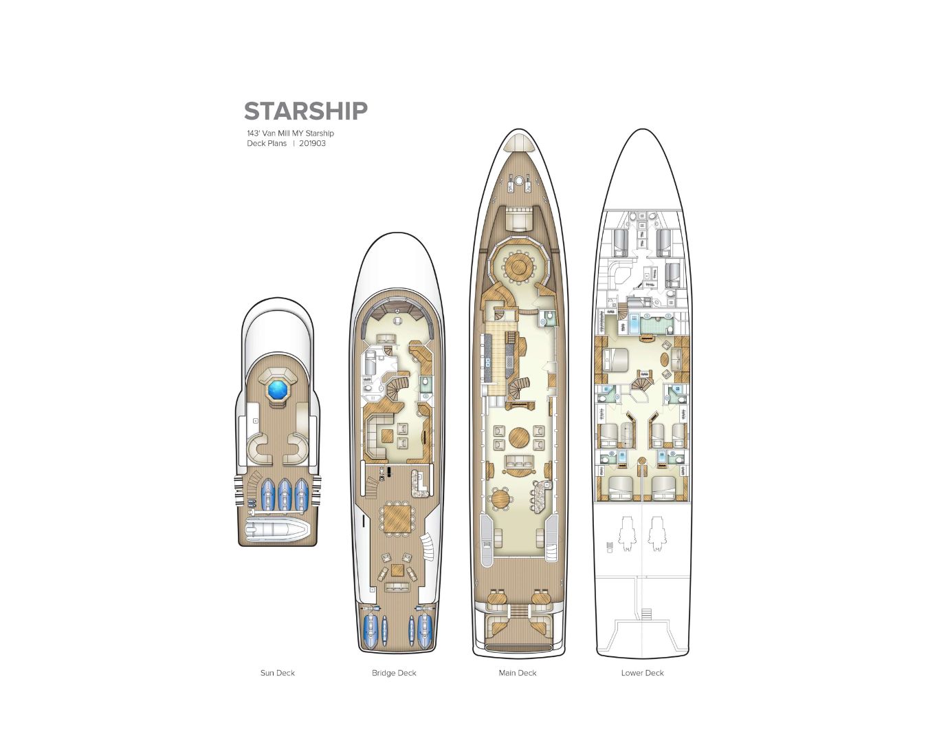 Layout for STARSHIP Van Mill 143 - layout