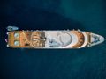 SYMPHONY Custom Yacht 52m - top aerial shot SYMPHONY Custom Yacht 52m - top aerial shot