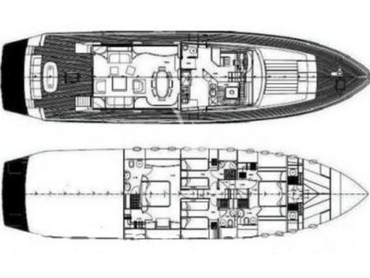Layout Layout