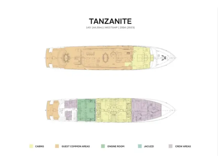 TANZANITE Westship 145 - layout TANZANITE Westship 145 - layout