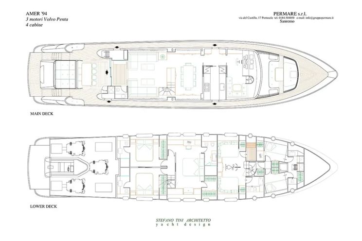 Layout for VISIONARIA Amer 94 - layout