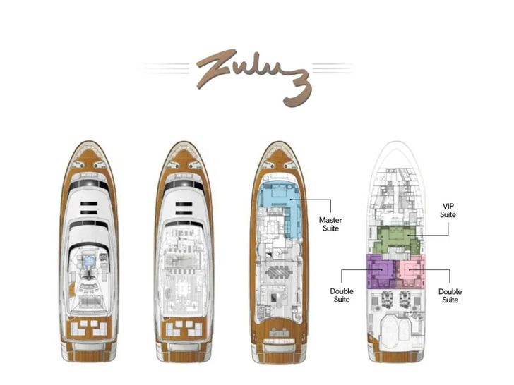ZULU 3 Sanlorenzo SD112 - layout ZULU 3 Sanlorenzo SD112 - layout