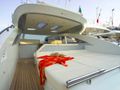 AB 58- Ibiza Day Charter Yacht