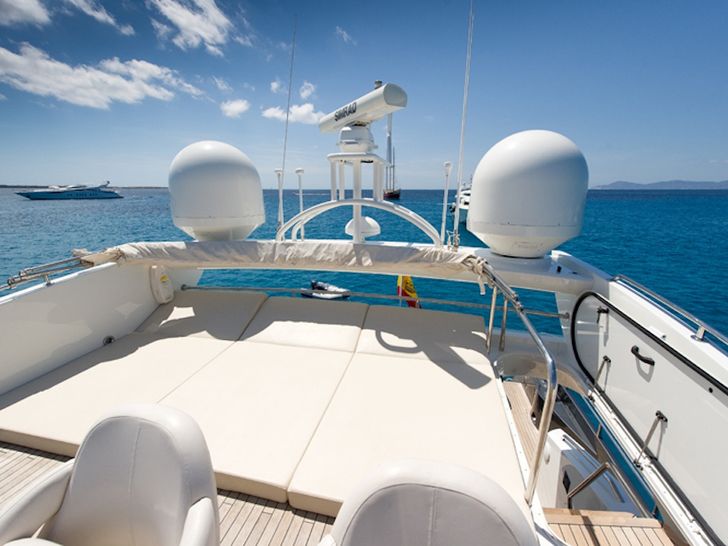 Flybridge Sun Flybridge Sun