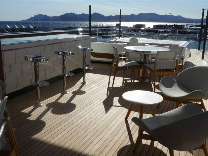 ANDIAMO - Baglietto 156 ANDIAMO - Baglietto 156