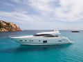 ARAMIS Princess V78 - main profile ARAMIS Princess V78 - main profile