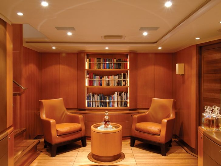 Reading Area Reading Area