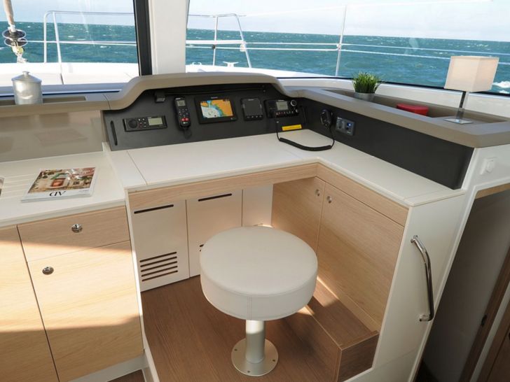 Bali 4.1 Chart Table Bali 4.1 Chart Table