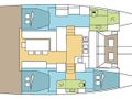 Layout Layout
