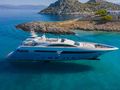 SEA WOLF Mondomarine 42m - profile SEA WOLF Mondomarine 42m - profile