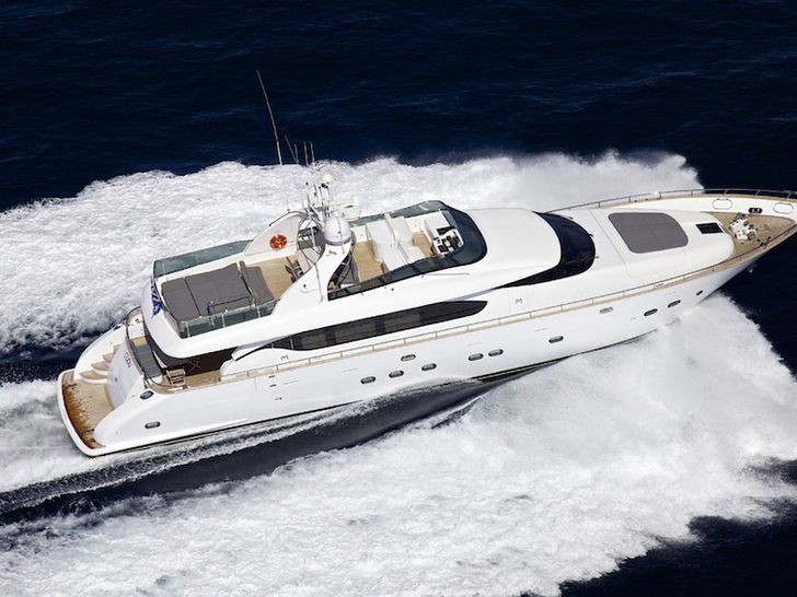 Main Image Main Image