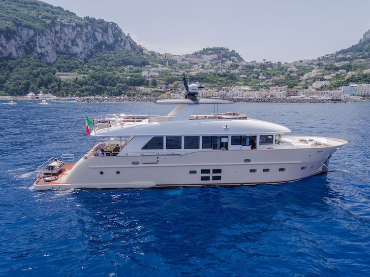 DON MICHELE C Boats 27m - main profile DON MICHELE C Boats 27m - main profile