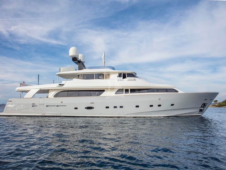 ENA Ferretti Custom Line Navetta 30 - main profile ENA Ferretti Custom Line Navetta 30 - main profile
