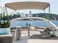 FAST - Ferretti 620 FAST - Ferretti 620