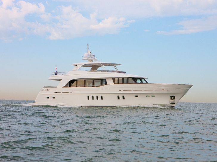 Side Profile Side Profile