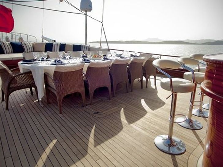GORA Dining GORA Dining