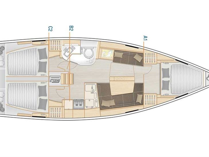 Layout Layout