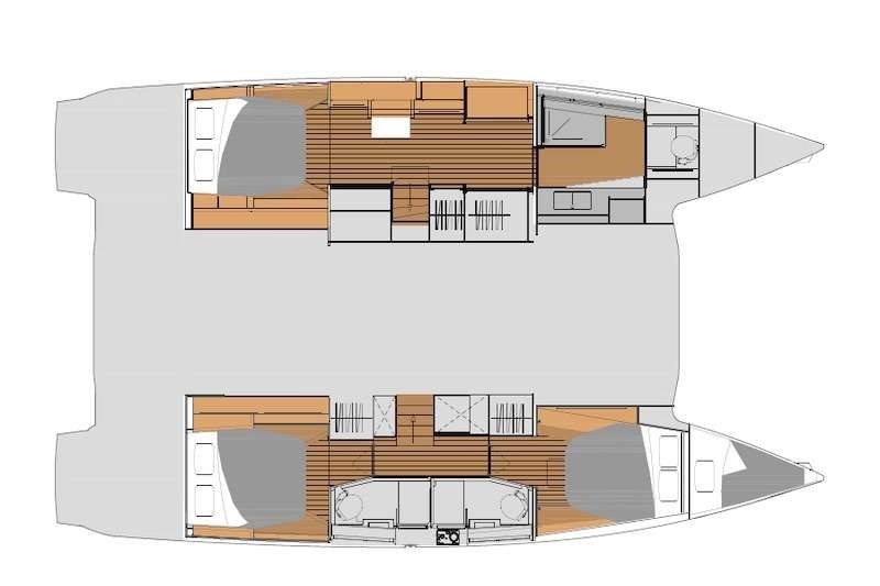 layout